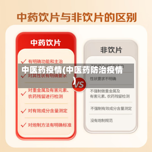 中医药疫情(中医药防治疫情)-第3张图片