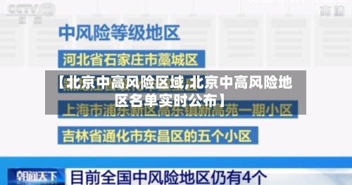 【北京中高风险区域,北京中高风险地区名单实时公布】-第3张图片