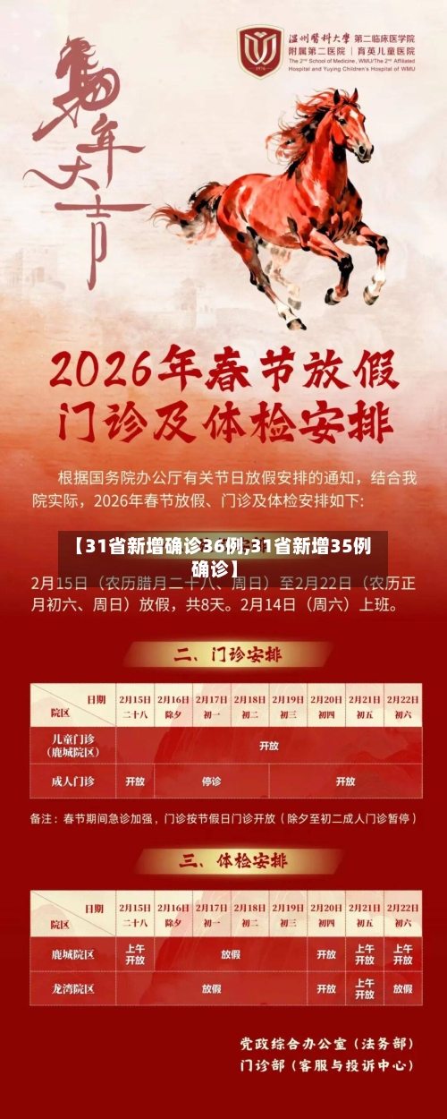 【31省新增确诊36例,31省新增35例确诊】