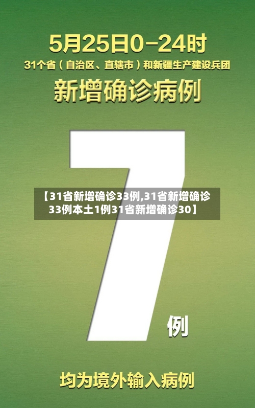 【31省新增确诊33例,31省新增确诊33例本土1例31省新增确诊30】-第2张图片
