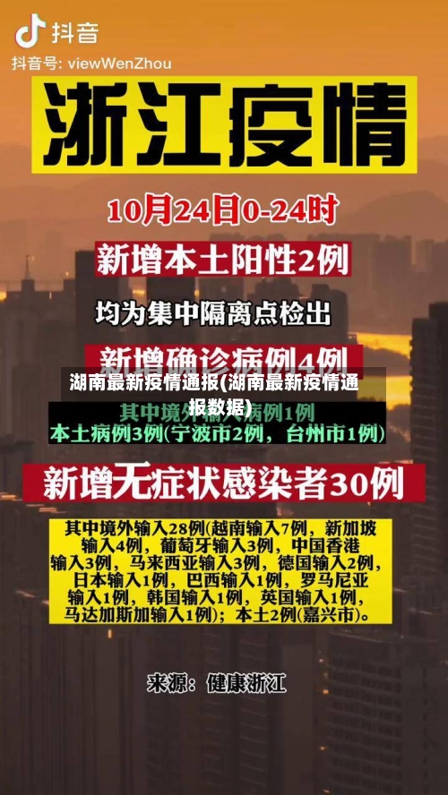 湖南最新疫情通报(湖南最新疫情通报数据)