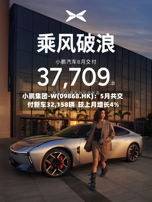 小鹏集团-W(09868.HK)：5月共交付新车32,158辆  较上月增长4%-第2张图片