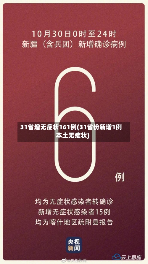 31省增无症状161例(31省份新增1例本土无症状)