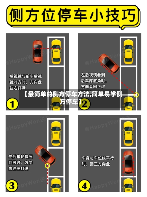 【最简单的侧方停车方法,简单易学侧方停车】-第3张图片