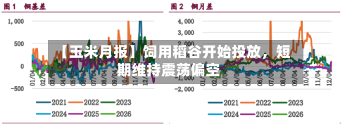 【玉米月报】饲用稻谷开始投放，短期维持震荡偏空-第2张图片