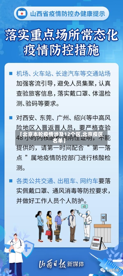 【北京本轮疫情涉及12个区,北京疫区名单】