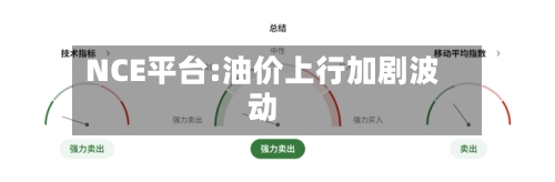 NCE平台:油价上行加剧波动-第3张图片