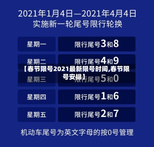 【春节限号2021最新限号时间,春节限号安排】-第3张图片
