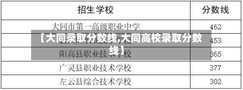 【大同录取分数线,大同高校录取分数线】