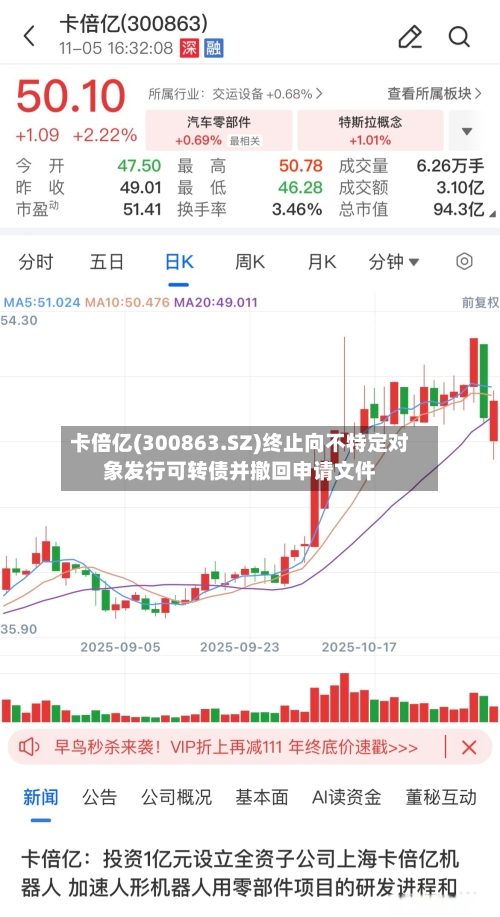 卡倍亿(300863.SZ)终止向不特定对象发行可转债并撤回申请文件