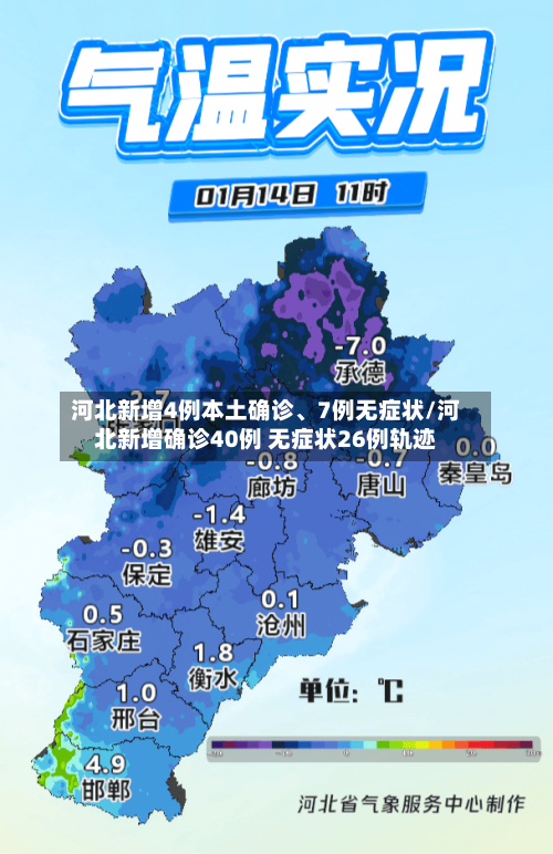 河北新增4例本土确诊	、7例无症状/河北新增确诊40例 无症状26例轨迹-第2张图片