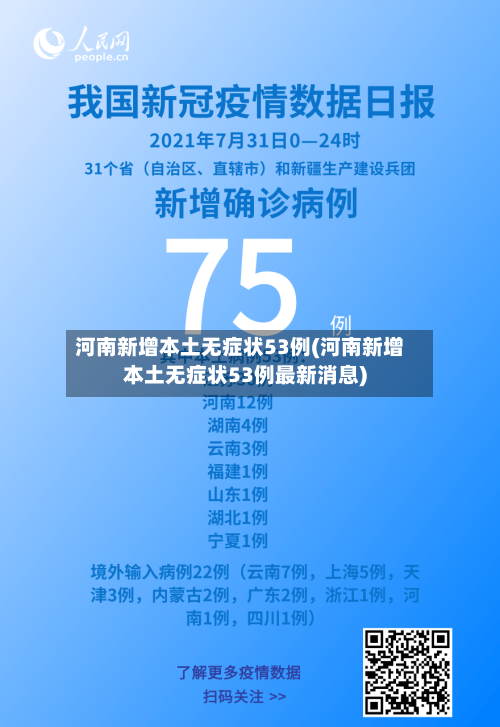 河南新增本土无症状53例(河南新增本土无症状53例最新消息)-第2张图片