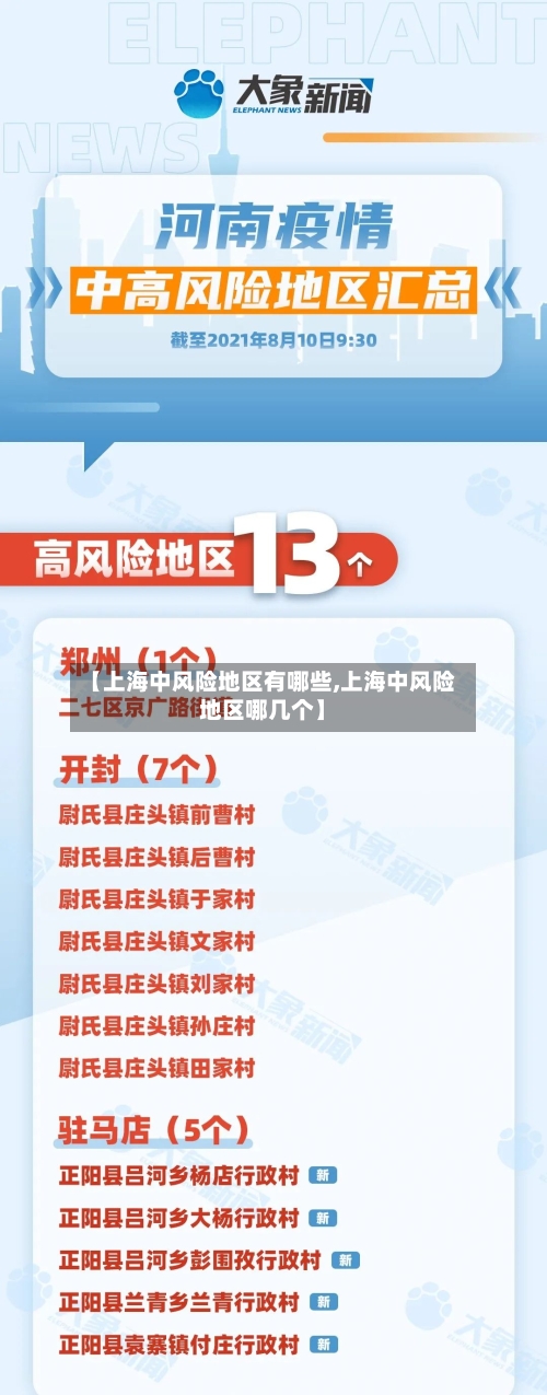 【上海中风险地区有哪些,上海中风险地区哪几个】-第2张图片