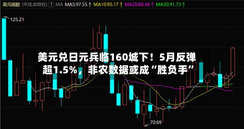 美元兑日元兵临160城下！5月反弹超1.5%，非农数据或成“胜负手	”-第3张图片