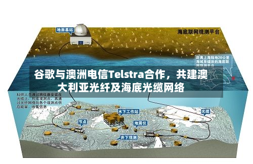 谷歌与澳洲电信Telstra合作，共建澳大利亚光纤及海底光缆网络-第2张图片