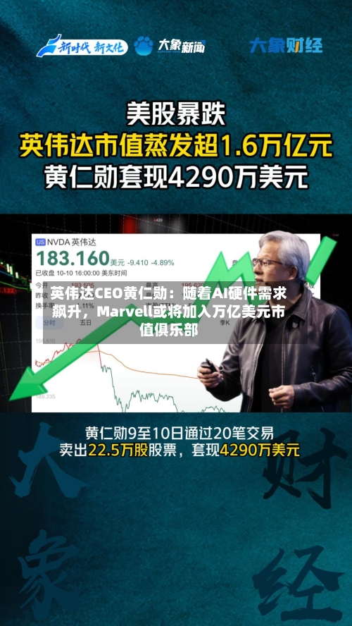 英伟达CEO黄仁勋：随着AI硬件需求飙升，Marvell或将加入万亿美元市值俱乐部