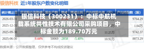 银信科技（300231）：中标中航机载系统共性技术有限公司采购项目，中标金额为189.70万元-第2张图片
