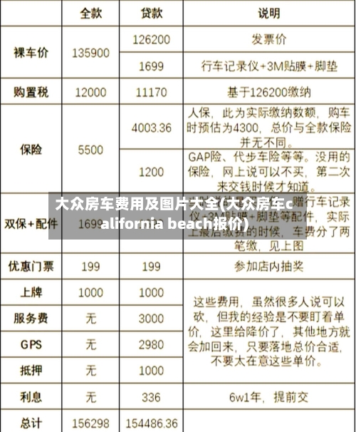 大众房车费用及图片大全(大众房车california beach报价)